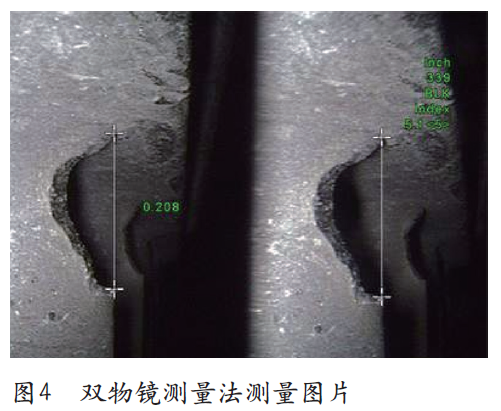 雙物鏡測(cè)量法測(cè)量圖片