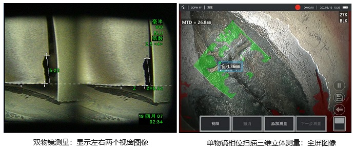 工業(yè)用測(cè)量?jī)?nèi)窺鏡的雙物鏡、雙目、單物鏡測(cè)量技術(shù)示意圖